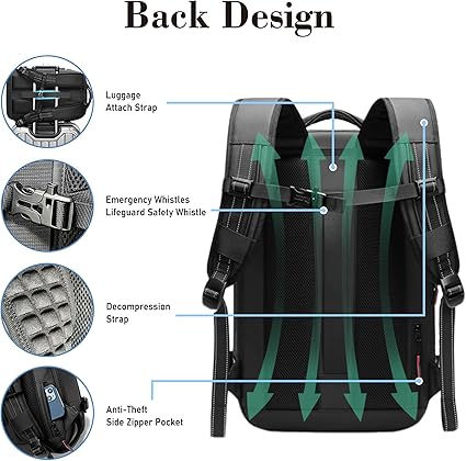 Velouette™ Space Bag
